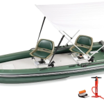 Best Fishing Boats for Rivers