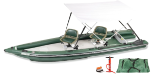Best Fishing Boats for Rivers