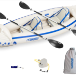 Best Fishing Boats Under 20 Feet