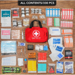 Best Compact Camping First Aid Kit
